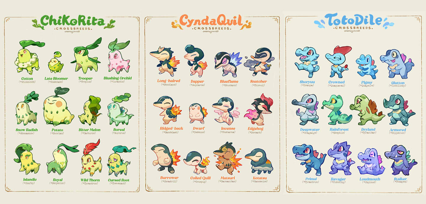 Pokemon Crossbreeds Zine